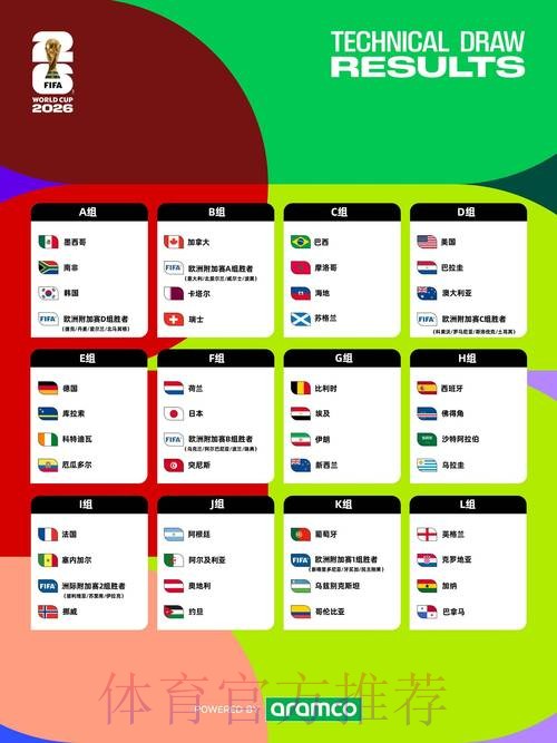 2026世界杯盘口软件评测与推荐指南