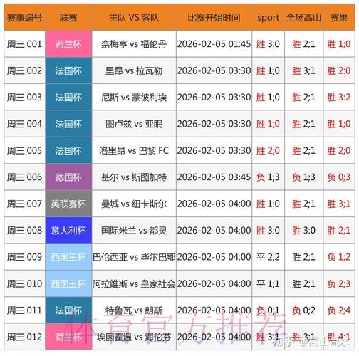 世界杯下注最新入口：全站娱乐平台精选推荐