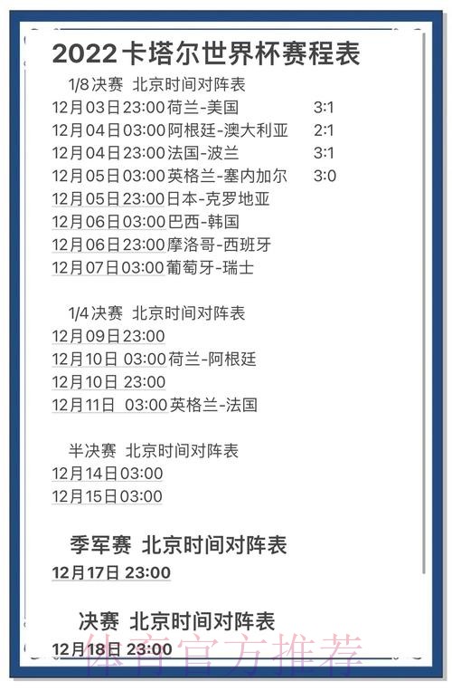 世界杯比分全景解析与热点趋势洞察