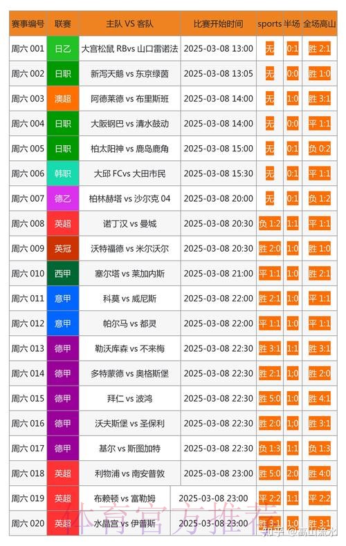世界杯竞猜指南：可信赖的正规购彩平台推荐