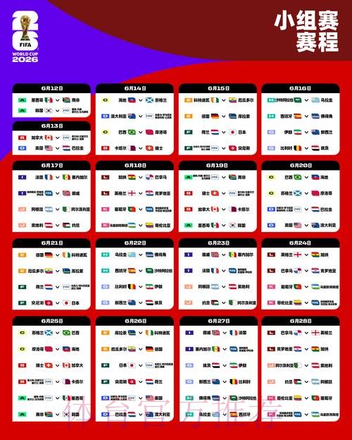 2026年世界杯外围赛最新进展实时追踪 2026年世界杯外围赛最新进展实时追踪