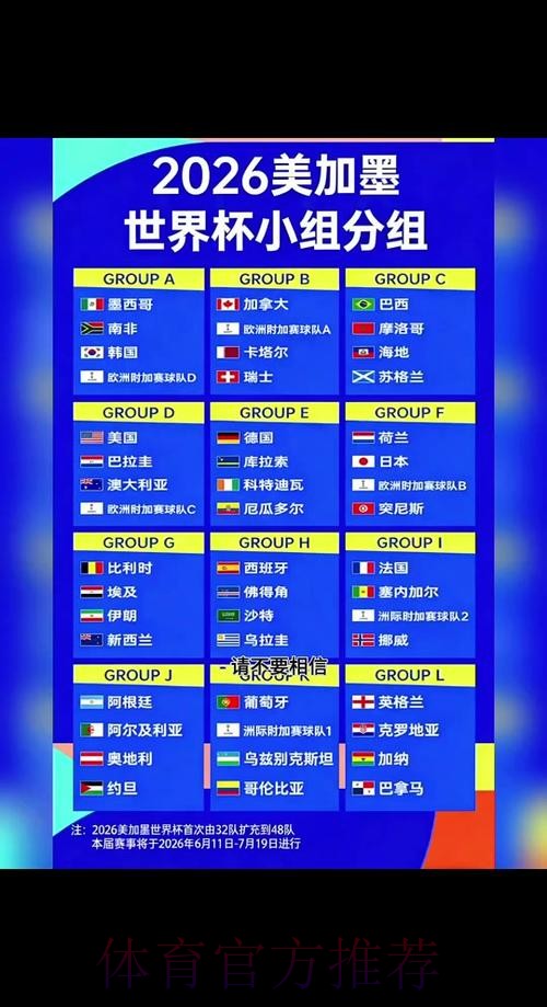 2026年世界杯外围赛最新进展实时追踪 2026年世界杯外围赛最新进展实时追踪