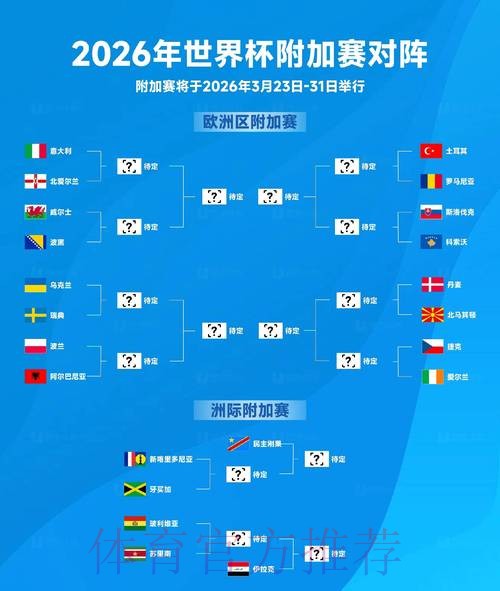 2026世界杯赛况展望与权威推荐指南