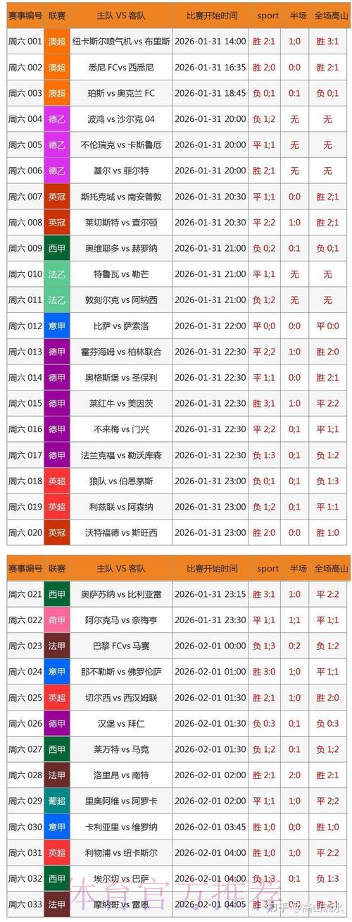 世界杯博彩平台精选：深度解析与推荐
